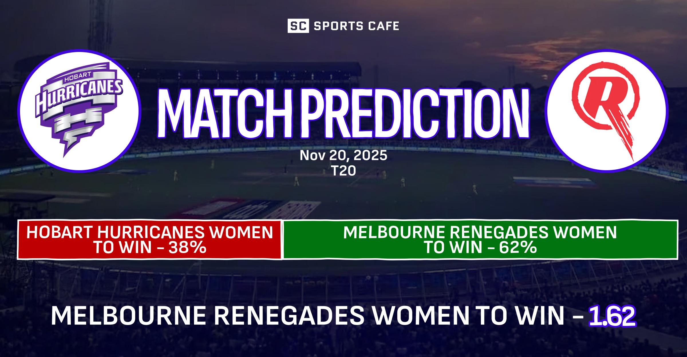 Hobart Hurricanes Women vs Melbourne Renegades Women